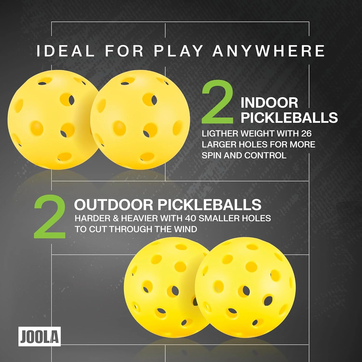 Beastmode x JOOLA Essentials Pickleball Paddle Set - Image 4